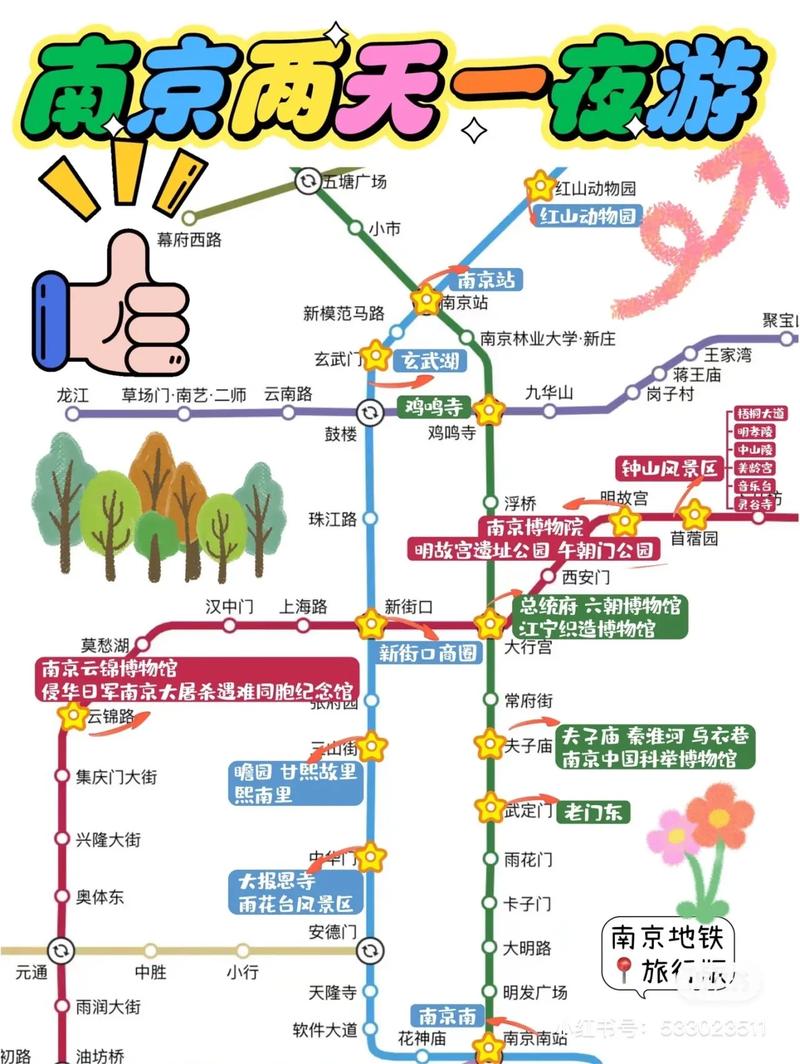 南京三天两晚旅游攻略,南京三天两夜旅游攻略-第7张图片-微云百科 南京三天两晚旅游攻略,南京三天两夜旅游攻略-第7张图片-微云百科
