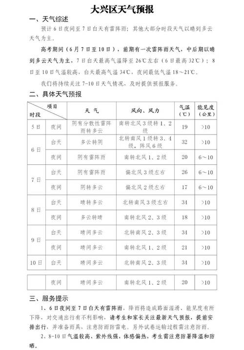 沁水天气(沁水天气预报)-第1张图片-微云百科 沁水天气(沁水天气预报)-第1张图片-微云百科