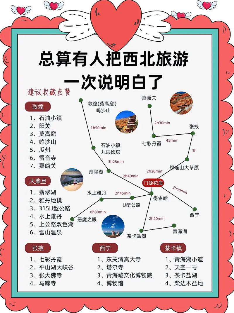 西北线旅游自驾游攻略(西北线是哪里)-第5张图片-微云百科 西北线旅游自驾游攻略(西北线是哪里)-第5张图片-微云百科