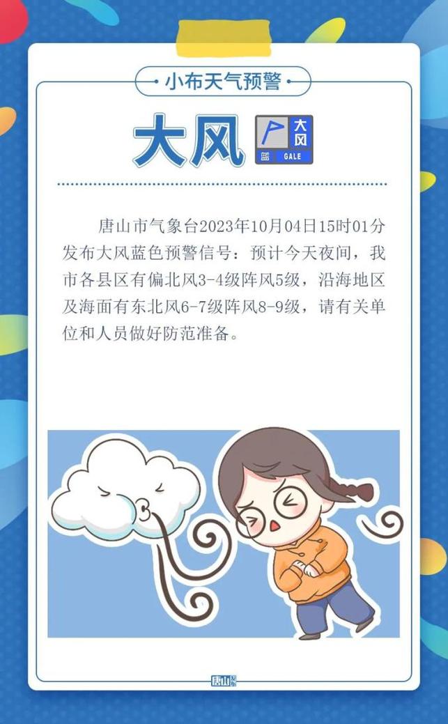 唐山市天气，唐山市天气预报实时查询-第5张图片-微云百科