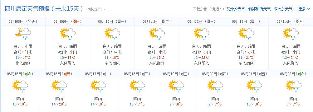 康定天气 - 四姑娘山天气-第6张图片-微云百科 康定天气 - 四姑娘山天气-第6张图片-微云百科