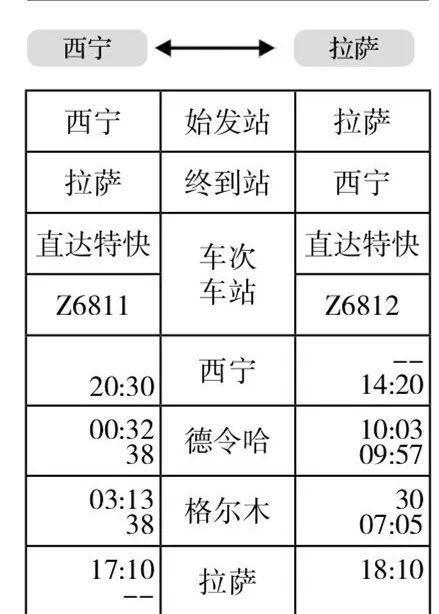 西宁火车站出行提示码 - 西宁火车站出站视频-第5张图片-微云百科