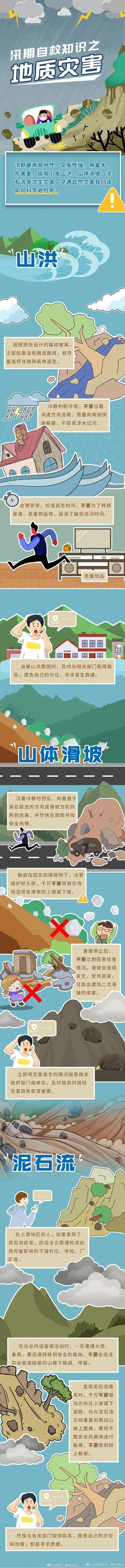 泾阳天气预报,泾阳天气预报一周7天-第2张图片-微云百科 泾阳天气预报,泾阳天气预报一周7天-第2张图片-微云百科