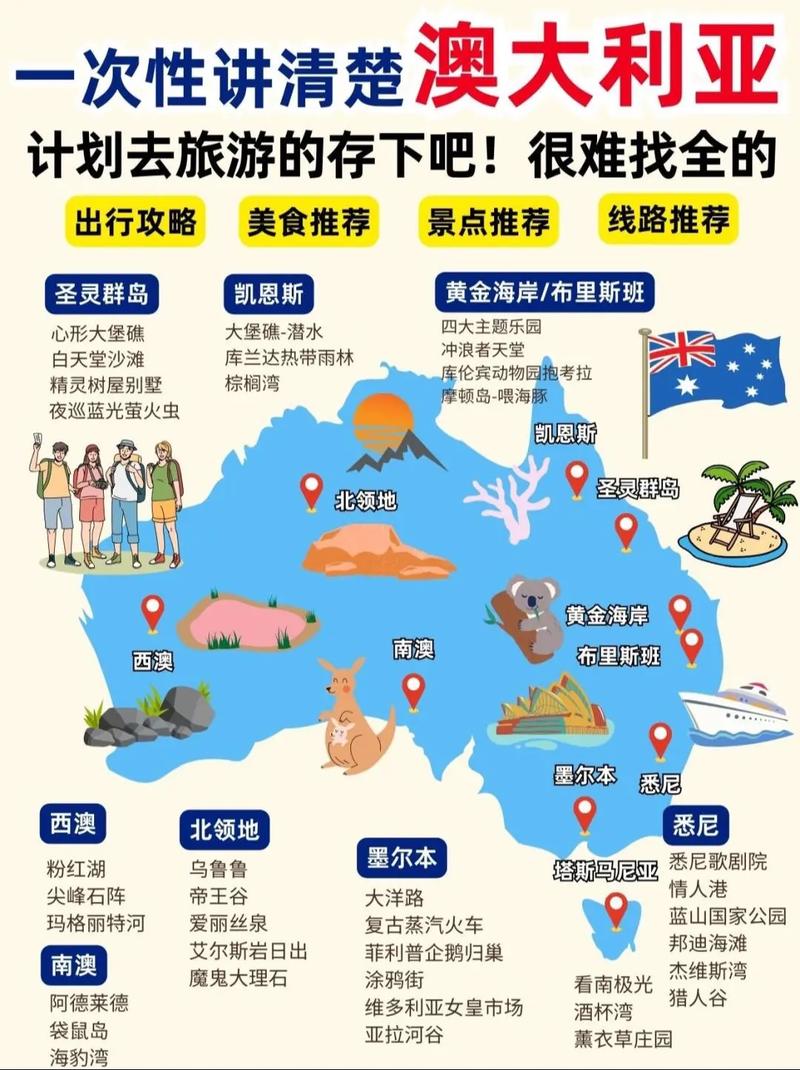 澳大利亚帕斯旅游攻略 - 澳大利亚帕斯疫情最新消息-第5张图片-微云百科 澳大利亚帕斯旅游攻略 - 澳大利亚帕斯疫情最新消息-第5张图片-微云百科