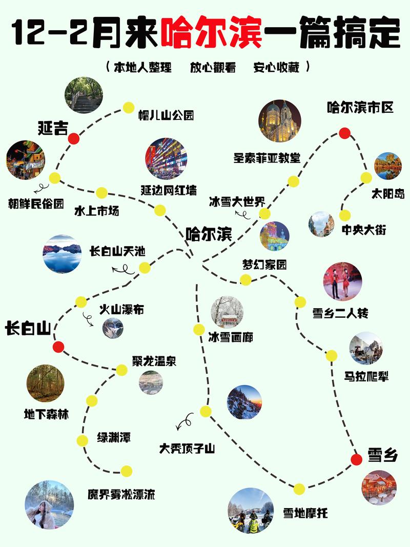 哈尔滨旅游攻略怎么做(哈尔滨 攻略)-第4张图片-微云百科 哈尔滨旅游攻略怎么做(哈尔滨 攻略)-第4张图片-微云百科