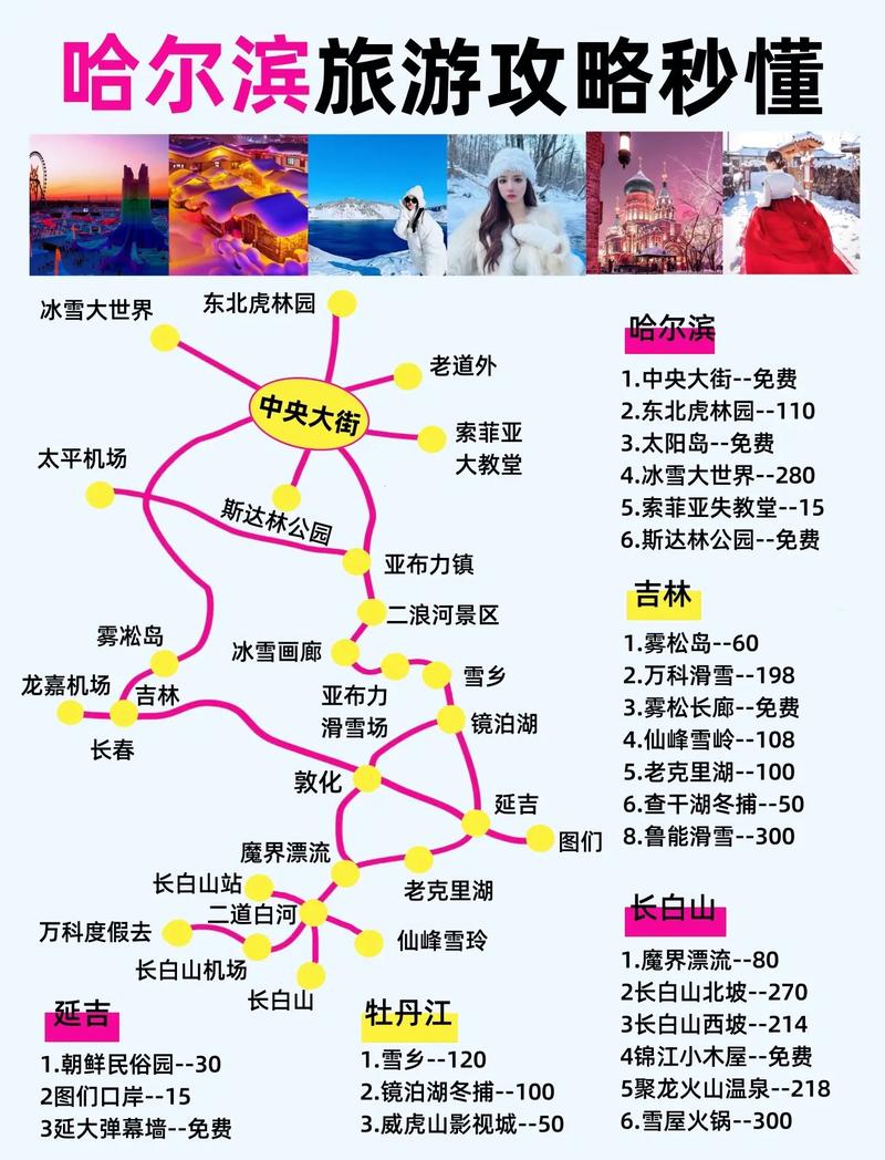 哈尔滨旅游攻略怎么做(哈尔滨 攻略)-第5张图片-微云百科 哈尔滨旅游攻略怎么做(哈尔滨 攻略)-第5张图片-微云百科