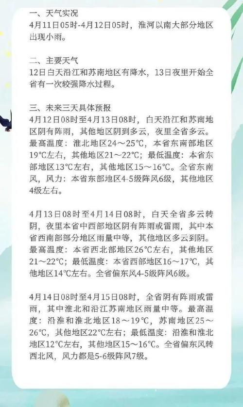 麻阳天气预报（麻阳天气预报30）-第1张图片-微云百科