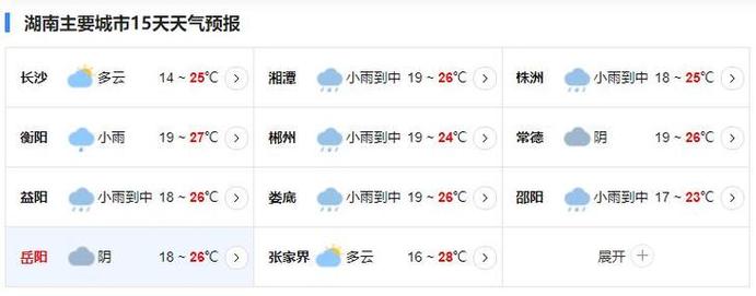 麻阳天气预报（麻阳天气预报30）-第4张图片-微云百科