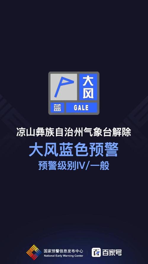 巴中天气预警 - 巴中天气预警恩阳-第2张图片-微云百科 巴中天气预警 - 巴中天气预警恩阳-第2张图片-微云百科