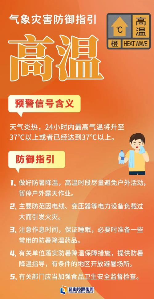 巴中天气预警 - 巴中天气预警恩阳-第5张图片-微云百科 巴中天气预警 - 巴中天气预警恩阳-第5张图片-微云百科