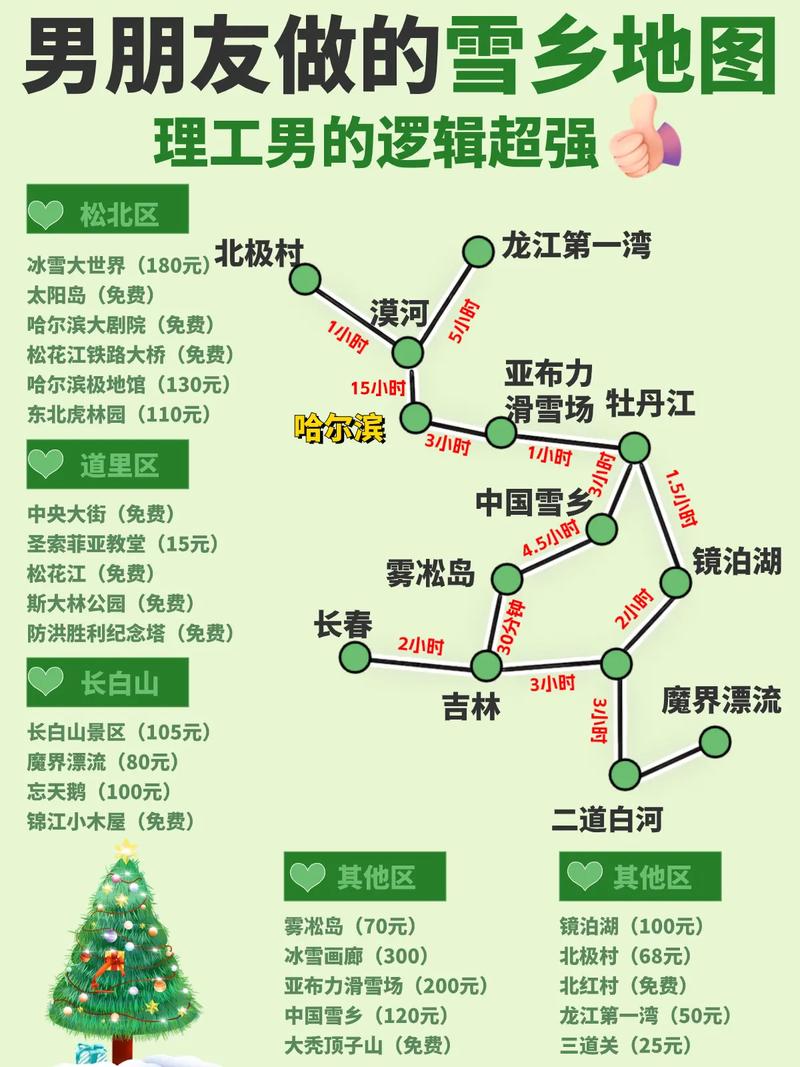 哈尔滨5日游旅游攻略(哈尔滨5日游旅游攻略图)-第1张图片-微云百科 哈尔滨5日游旅游攻略(哈尔滨5日游旅游攻略图)-第1张图片-微云百科