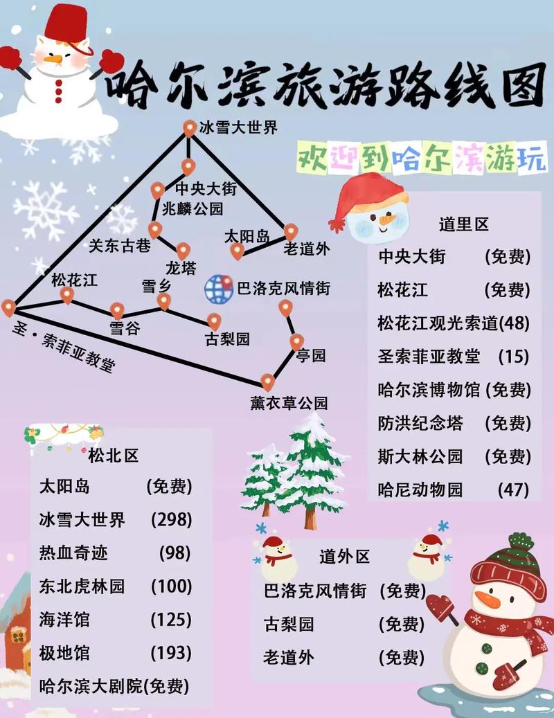 哈尔滨5日游旅游攻略(哈尔滨5日游旅游攻略图)-第2张图片-微云百科 哈尔滨5日游旅游攻略(哈尔滨5日游旅游攻略图)-第2张图片-微云百科