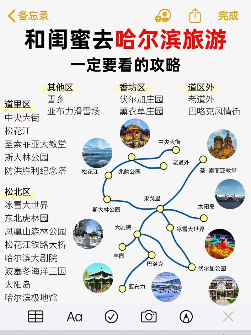 哈尔滨5日游旅游攻略(哈尔滨5日游旅游攻略图)-第3张图片-微云百科 哈尔滨5日游旅游攻略(哈尔滨5日游旅游攻略图)-第3张图片-微云百科