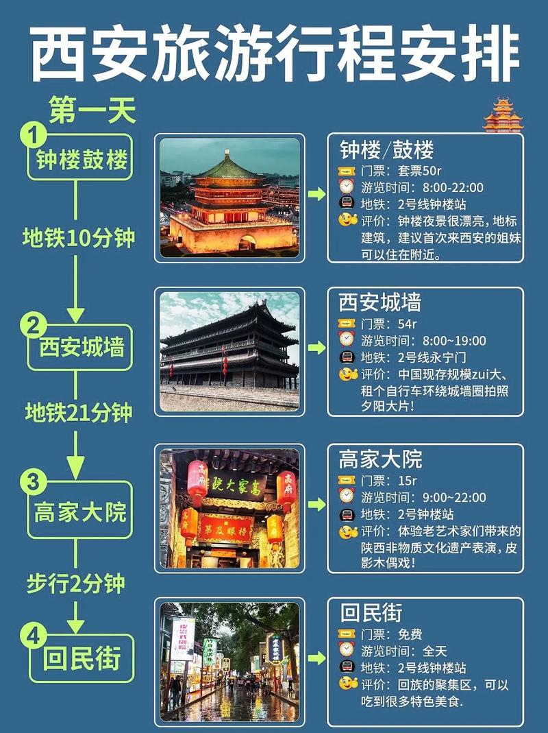 西安市对五一假期出行规定(西安五一假期限行规定)-第1张图片-微云百科 西安市对五一假期出行规定(西安五一假期限行规定)-第1张图片-微云百科