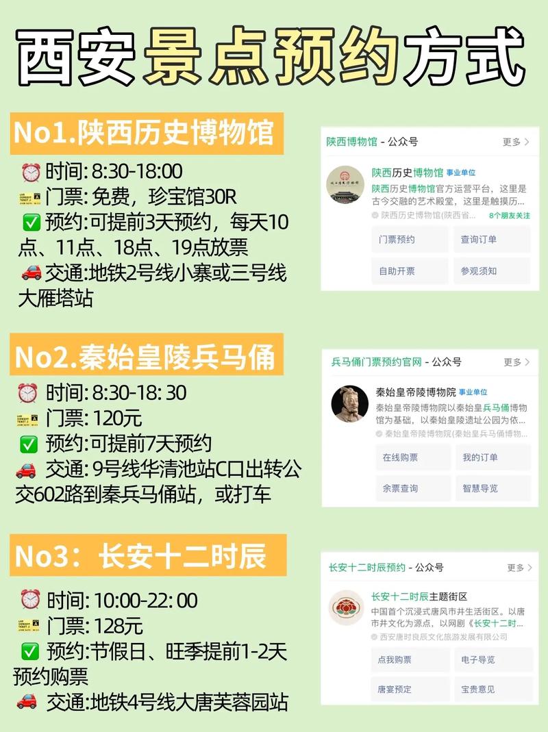 西安市对五一假期出行规定(西安五一假期限行规定)-第4张图片-微云百科 西安市对五一假期出行规定(西安五一假期限行规定)-第4张图片-微云百科