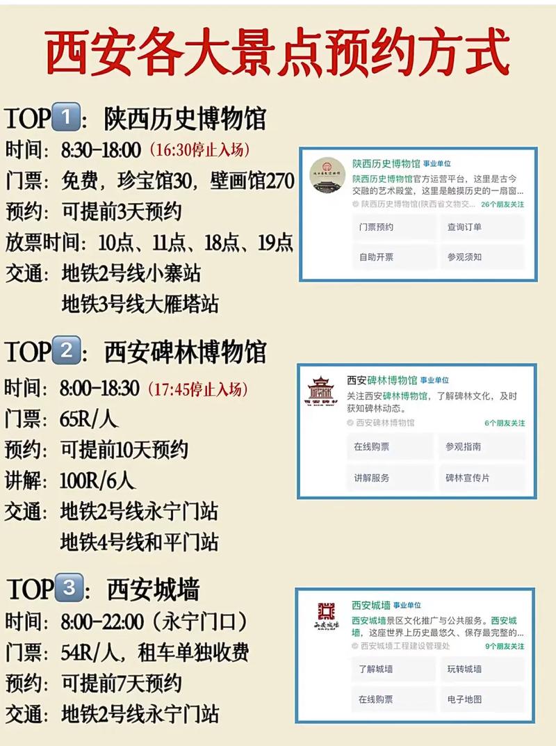 西安市对五一假期出行规定(西安五一假期限行规定)-第6张图片-微云百科 西安市对五一假期出行规定(西安五一假期限行规定)-第6张图片-微云百科