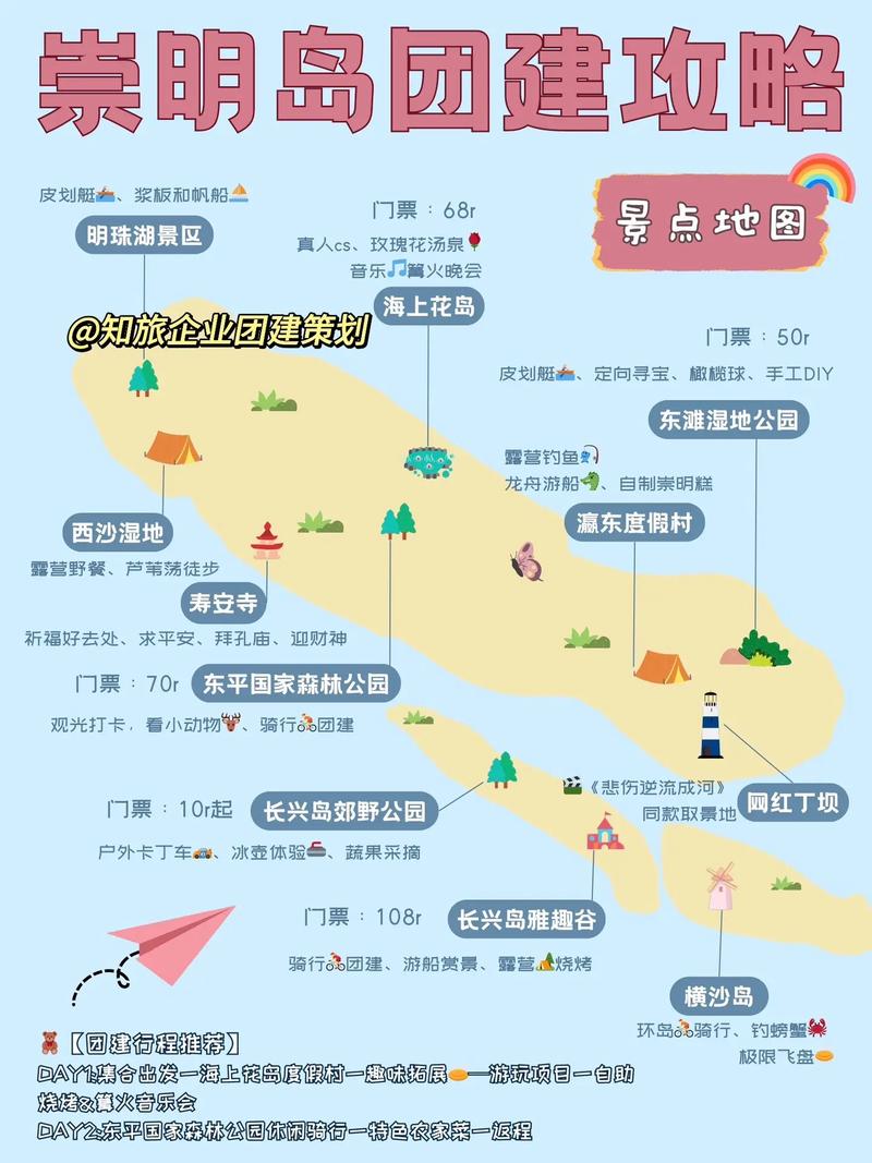 崇明岛旅游攻略农家乐 - 崇明岛旅游攻略农家乐一日游-第4张图片-微云百科 崇明岛旅游攻略农家乐 - 崇明岛旅游攻略农家乐一日游-第4张图片-微云百科
