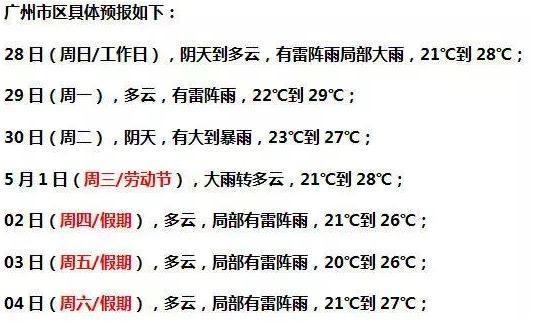 南丰天气(南丰天气预报)-第1张图片-微云百科 南丰天气(南丰天气预报)-第1张图片-微云百科
