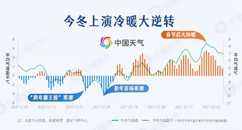 南方雨雪天气，南方雨雪天气预报最新-第1张图片-微云百科