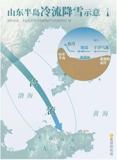 牟平天气预报 - 青岛天气预报-第3张图片-微云百科 牟平天气预报 - 青岛天气预报-第3张图片-微云百科