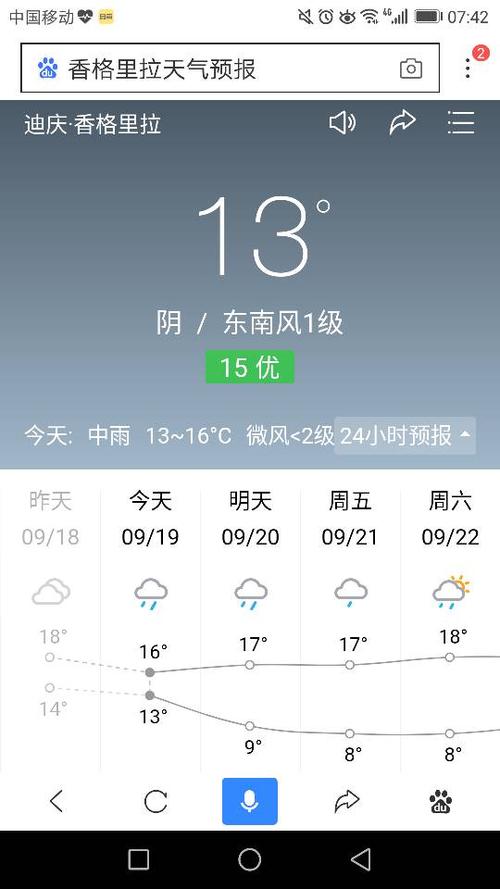 香格里拉天气，香格里拉天气预报15天准确一览表昆明-第2张图片-微云百科