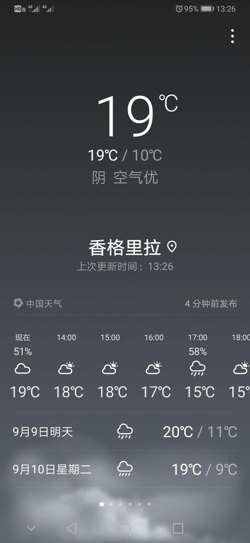 香格里拉天气，香格里拉天气预报15天准确一览表昆明-第5张图片-微云百科