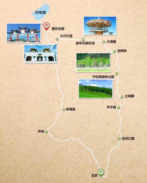 京北第一草原旅游攻略 - 京北第一草原开放时间-第4张图片-微云百科 京北第一草原旅游攻略 - 京北第一草原开放时间-第4张图片-微云百科