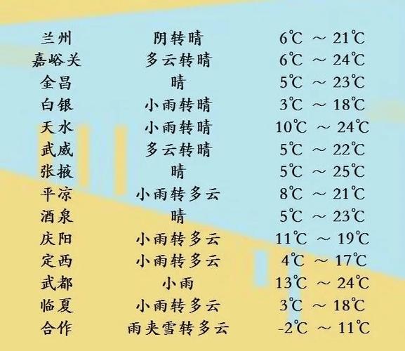 淇县天气预报 - 淇县天气预报2345-第4张图片-微云百科 淇县天气预报 - 淇县天气预报2345-第4张图片-微云百科