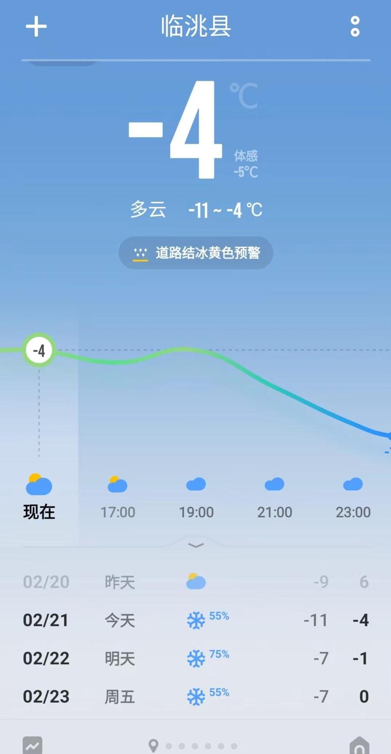 淇县天气预报 - 淇县天气预报2345-第6张图片-微云百科 淇县天气预报 - 淇县天气预报2345-第6张图片-微云百科
