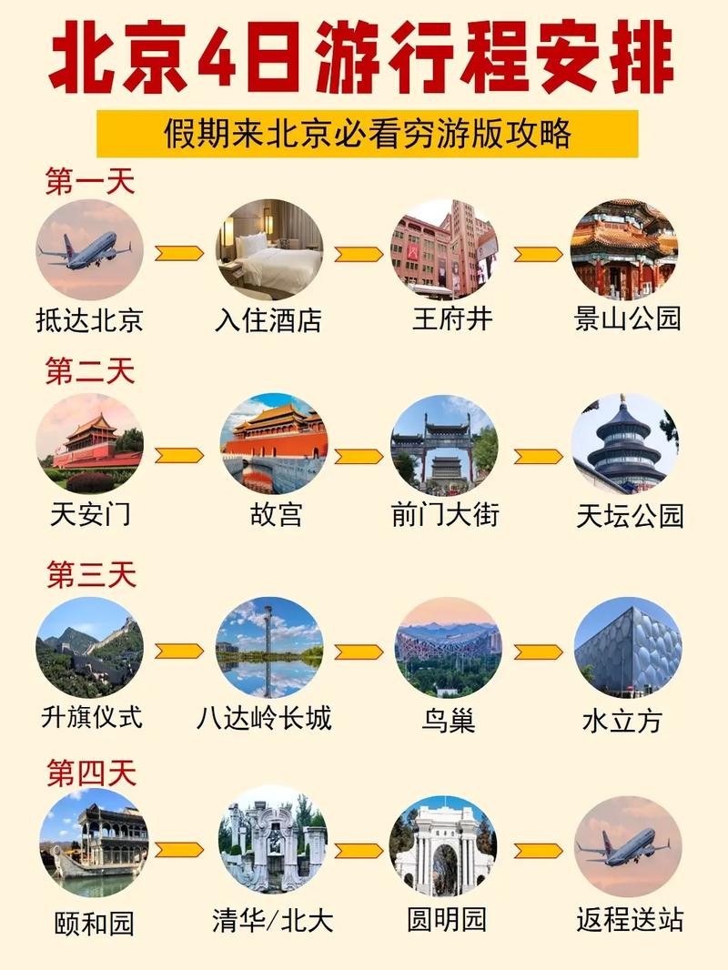 北京旅游攻略2014,北京旅游攻略必去景点-第7张图片-微云百科 北京旅游攻略2014,北京旅游攻略必去景点-第7张图片-微云百科