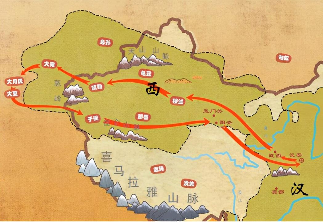 西汉张骞出行的方式特点 - 西汉张骞出行的方式特点和意义-第2张图片-微云百科 西汉张骞出行的方式特点 - 西汉张骞出行的方式特点和意义-第2张图片-微云百科