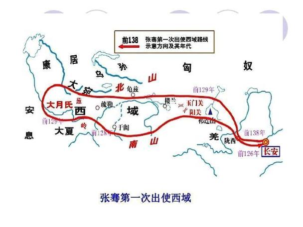 西汉张骞出行的方式特点 - 西汉张骞出行的方式特点和意义-第7张图片-微云百科 西汉张骞出行的方式特点 - 西汉张骞出行的方式特点和意义-第7张图片-微云百科
