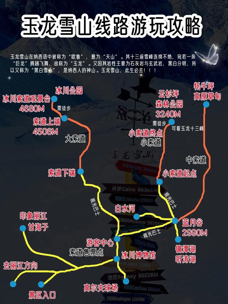 云南玉龙雪山旅游攻略(云南玉龙雪山旅游需要准备什么)-第2张图片-微云百科 云南玉龙雪山旅游攻略(云南玉龙雪山旅游需要准备什么)-第2张图片-微云百科