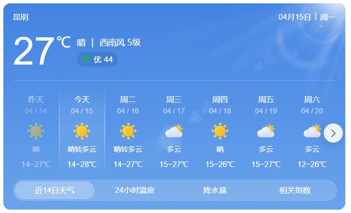 云南天气 - 云南天气预报30天准确 一个月-第2张图片-微云百科 云南天气 - 云南天气预报30天准确 一个月-第2张图片-微云百科
