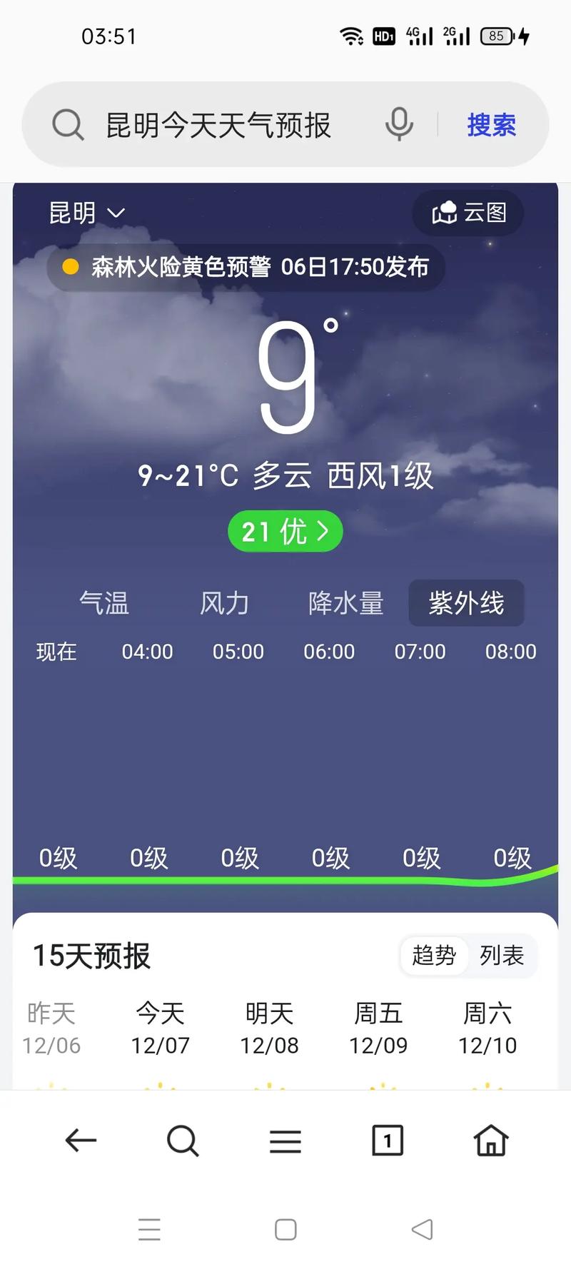 云南天气 - 云南天气预报30天准确 一个月-第3张图片-微云百科 云南天气 - 云南天气预报30天准确 一个月-第3张图片-微云百科