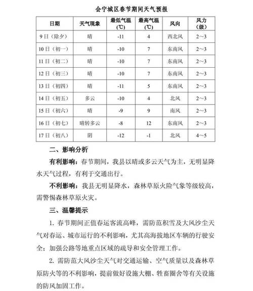 宁陕天气预报,宁陕天气预报一个月30天-第3张图片-微云百科 宁陕天气预报,宁陕天气预报一个月30天-第3张图片-微云百科