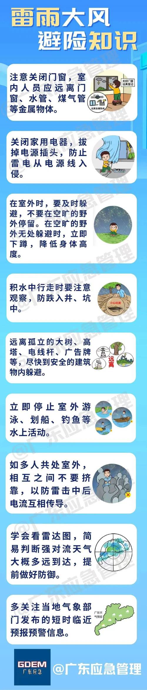 广州天气预警(广州天气预警信号今天台风)-第7张图片-微云百科 广州天气预警(广州天气预警信号今天台风)-第7张图片-微云百科