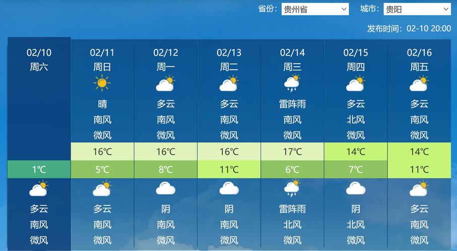 来安天气,来安天气一个月-第1张图片-微云百科 来安天气,来安天气一个月-第1张图片-微云百科