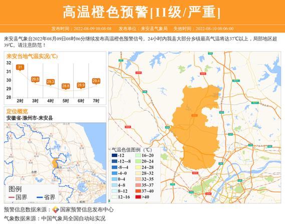来安天气,来安天气一个月-第5张图片-微云百科 来安天气,来安天气一个月-第5张图片-微云百科