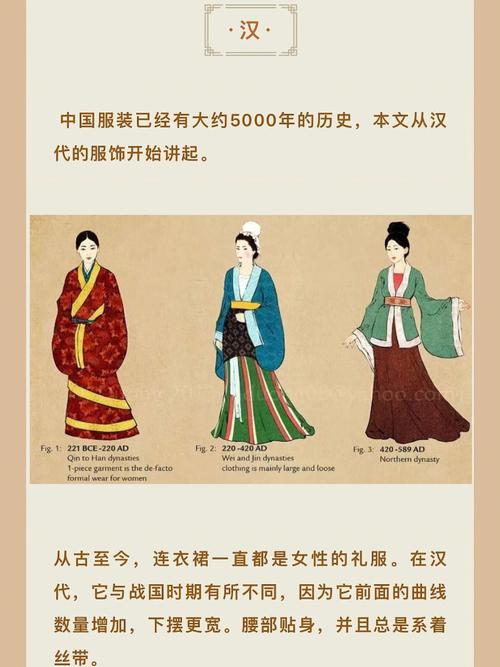 西汉贵族出行礼仪规范 - 西汉贵族发饰-第1张图片-微云百科 西汉贵族出行礼仪规范 - 西汉贵族发饰-第1张图片-微云百科