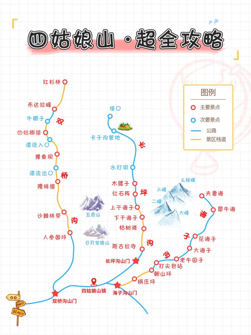 九寨沟三日游旅游攻略 - 九寨沟3日游详细攻略-第6张图片-微云百科 九寨沟三日游旅游攻略 - 九寨沟3日游详细攻略-第6张图片-微云百科