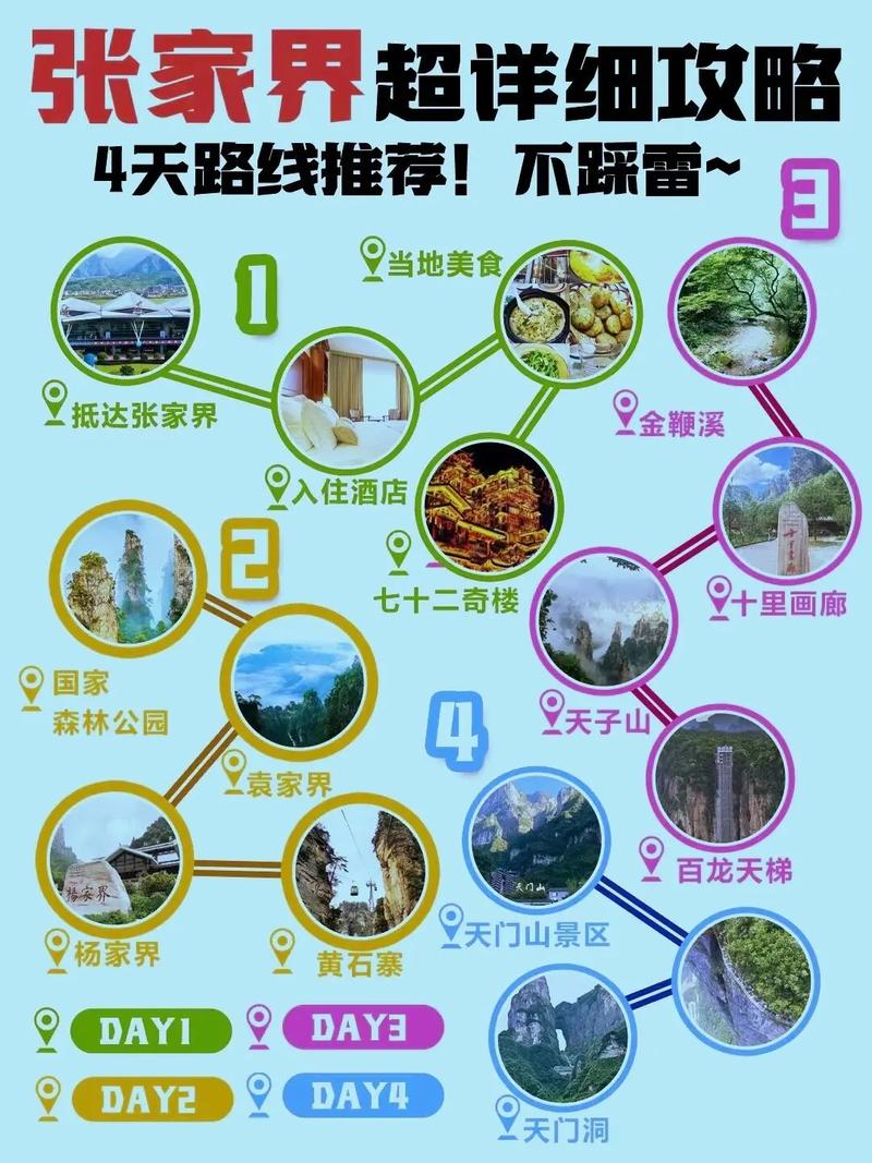 张家界自由行旅游攻略,张家界自由行旅游攻略在哪-第2张图片-微云百科 张家界自由行旅游攻略,张家界自由行旅游攻略在哪-第2张图片-微云百科