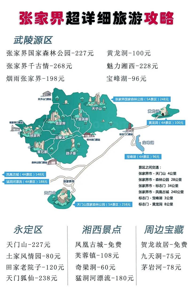 张家界自由行旅游攻略,张家界自由行旅游攻略在哪-第4张图片-微云百科 张家界自由行旅游攻略,张家界自由行旅游攻略在哪-第4张图片-微云百科