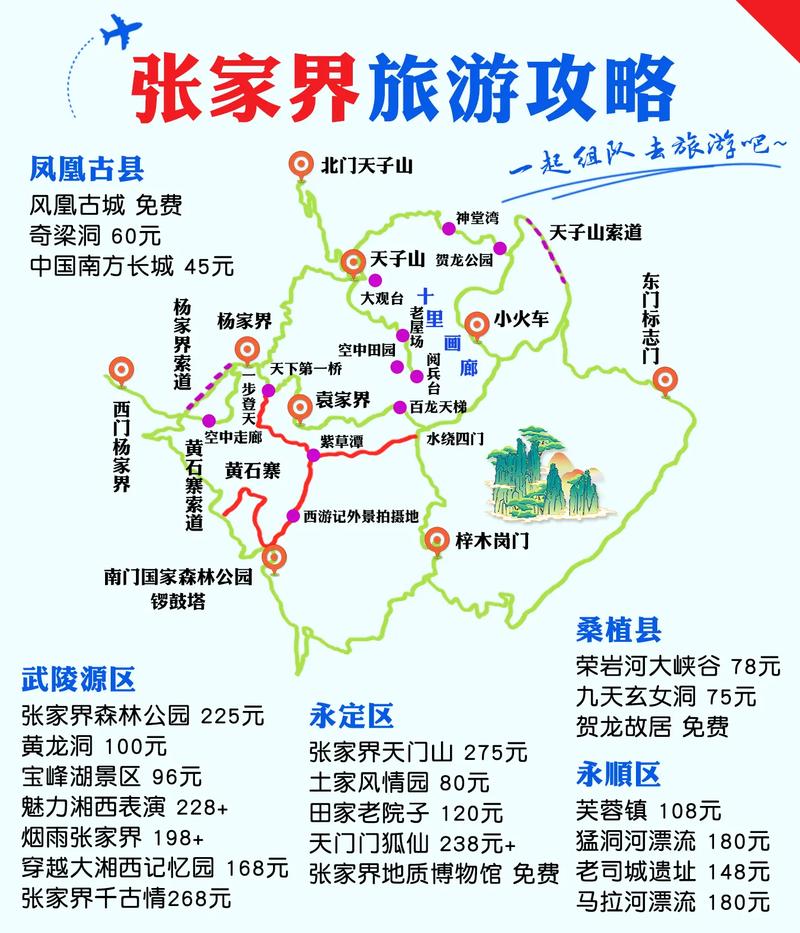 张家界自由行旅游攻略,张家界自由行旅游攻略在哪-第8张图片-微云百科 张家界自由行旅游攻略,张家界自由行旅游攻略在哪-第8张图片-微云百科