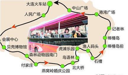 大连环城旅游巴士攻略,大连环城巴士在哪买票-第4张图片-微云百科 大连环城旅游巴士攻略,大连环城巴士在哪买票-第4张图片-微云百科