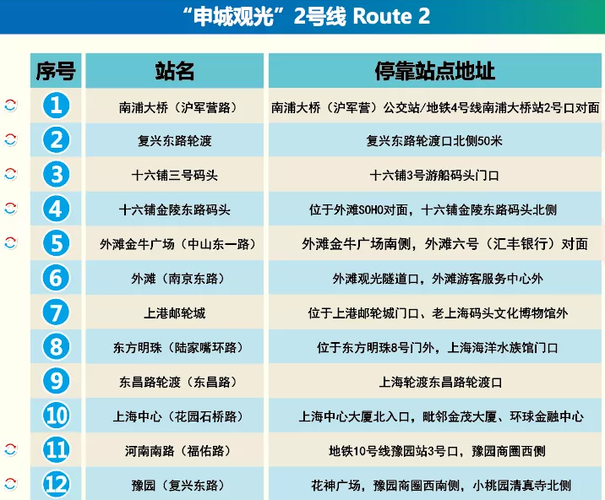 大连环城旅游巴士攻略,大连环城巴士在哪买票-第5张图片-微云百科 大连环城旅游巴士攻略,大连环城巴士在哪买票-第5张图片-微云百科