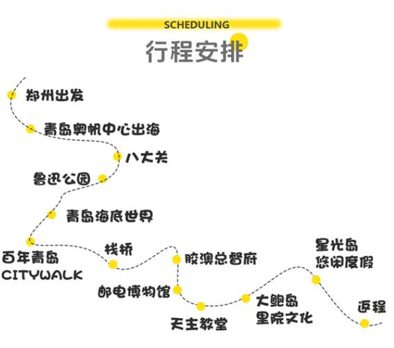 11月份青岛旅游攻略 - 11月青岛游玩的地方-第2张图片-微云百科 11月份青岛旅游攻略 - 11月青岛游玩的地方-第2张图片-微云百科
