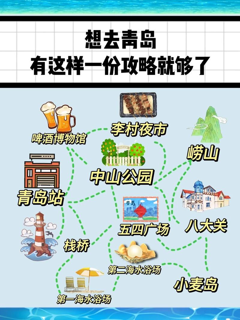 11月份青岛旅游攻略 - 11月青岛游玩的地方-第4张图片-微云百科 11月份青岛旅游攻略 - 11月青岛游玩的地方-第4张图片-微云百科