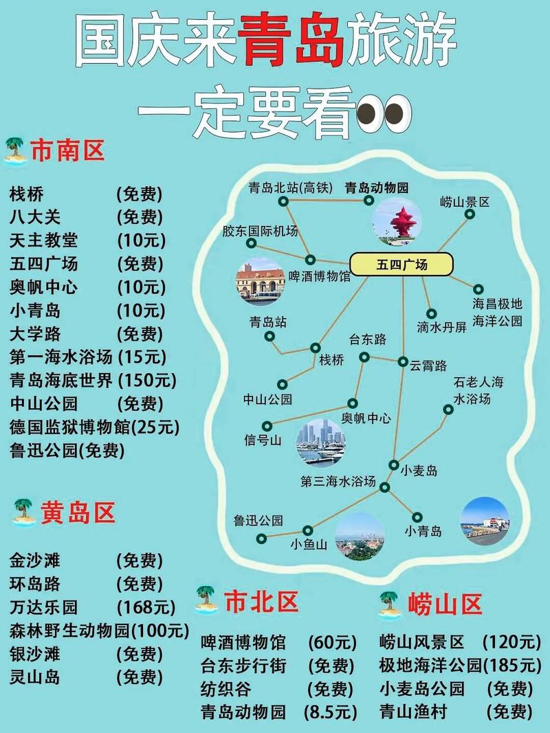 11月份青岛旅游攻略 - 11月青岛游玩的地方-第5张图片-微云百科 11月份青岛旅游攻略 - 11月青岛游玩的地方-第5张图片-微云百科
