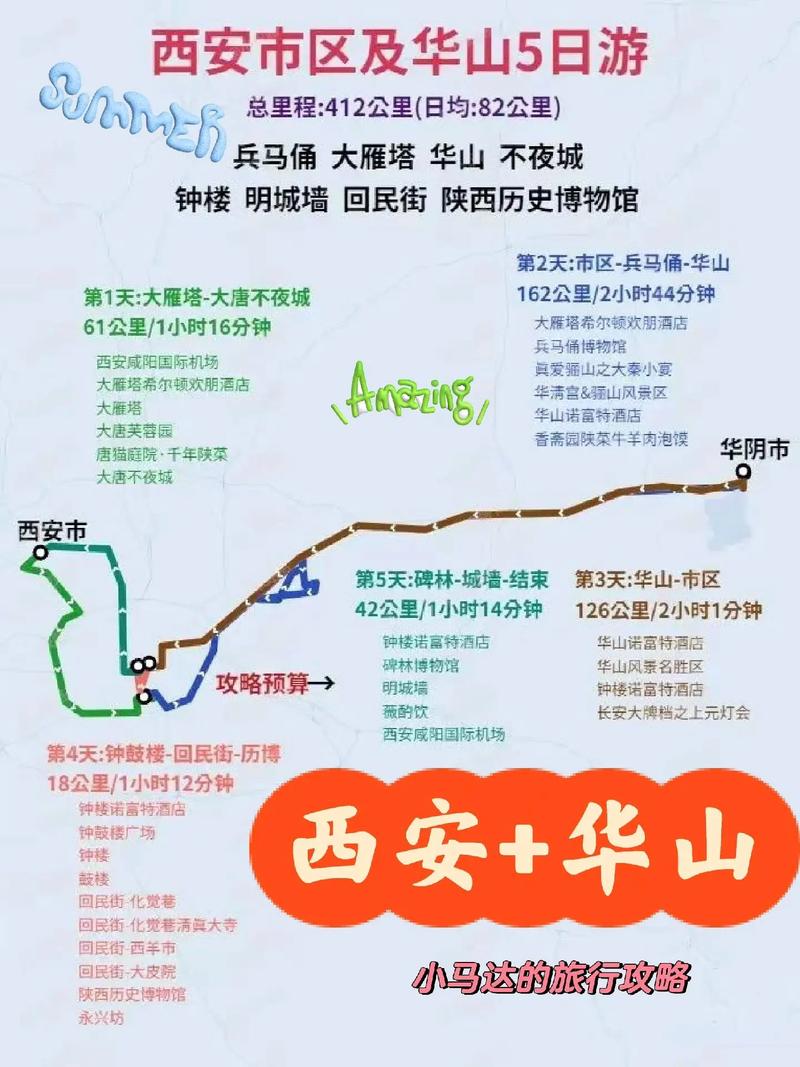 西安货车出行指南询问 - 西安货车出行指南询问电话-第7张图片-微云百科 西安货车出行指南询问 - 西安货车出行指南询问电话-第7张图片-微云百科